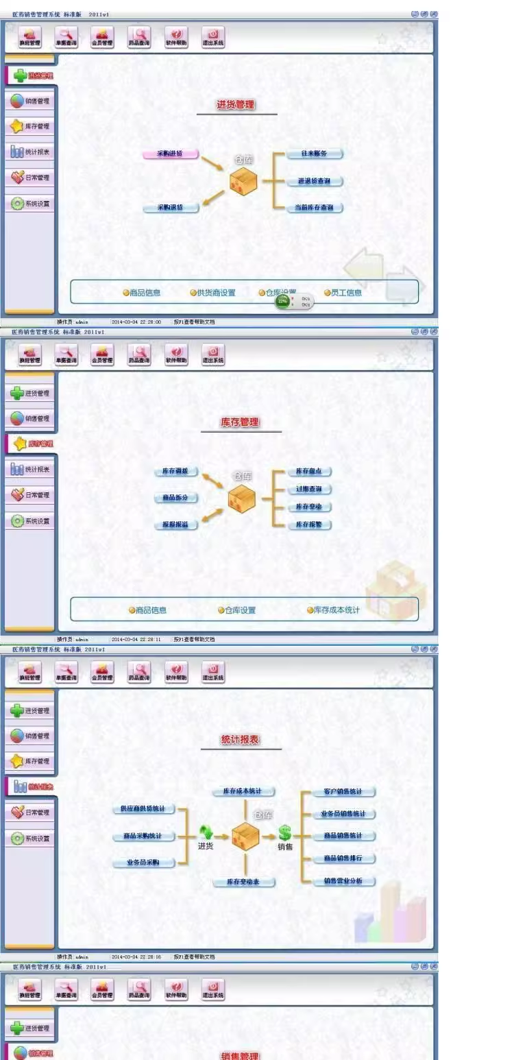 Sistem de management al vânzărilor farmaceutice POS Casier Certificare GSP Farmacie / Farmacie / Inventar de medicamente Software(图1)