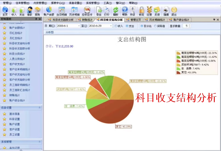 Software de contabilitate financiară V4.32 Venituri şi cheltuieli Conturi de creanţă şi de plătit Rambursarea creditelor Managementul casieriilor Managementul contabilităţii(图7)